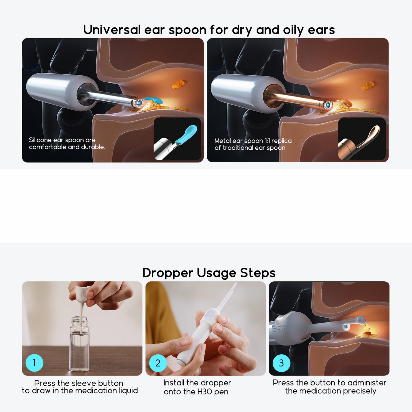 Visual Ear Care Kit for Family