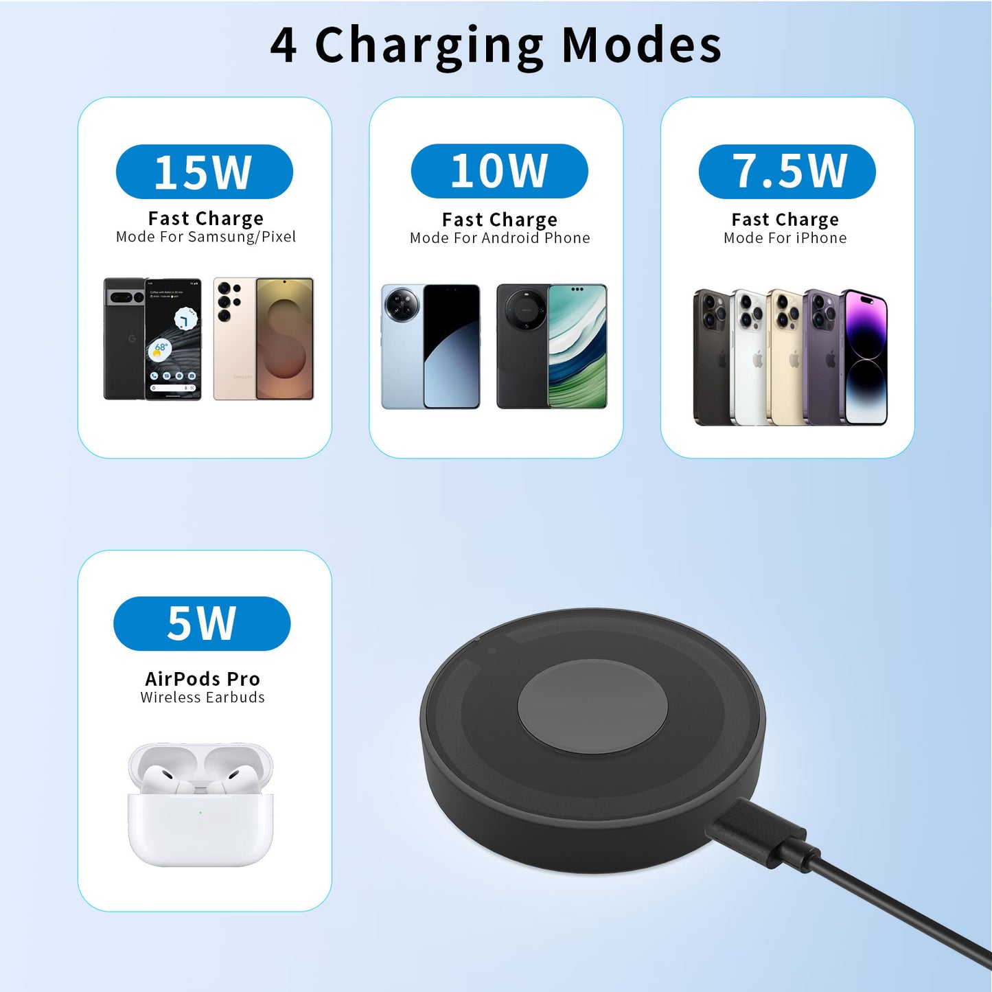 Round Multi-Function Wireless Charger
