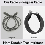 [BOGO] USB-A to USB-C Magnetic Cable