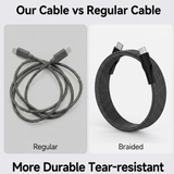 USB-C to USB-C Fast Charging Magnetic Cable