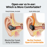 Clip-On Air Conduction Buds