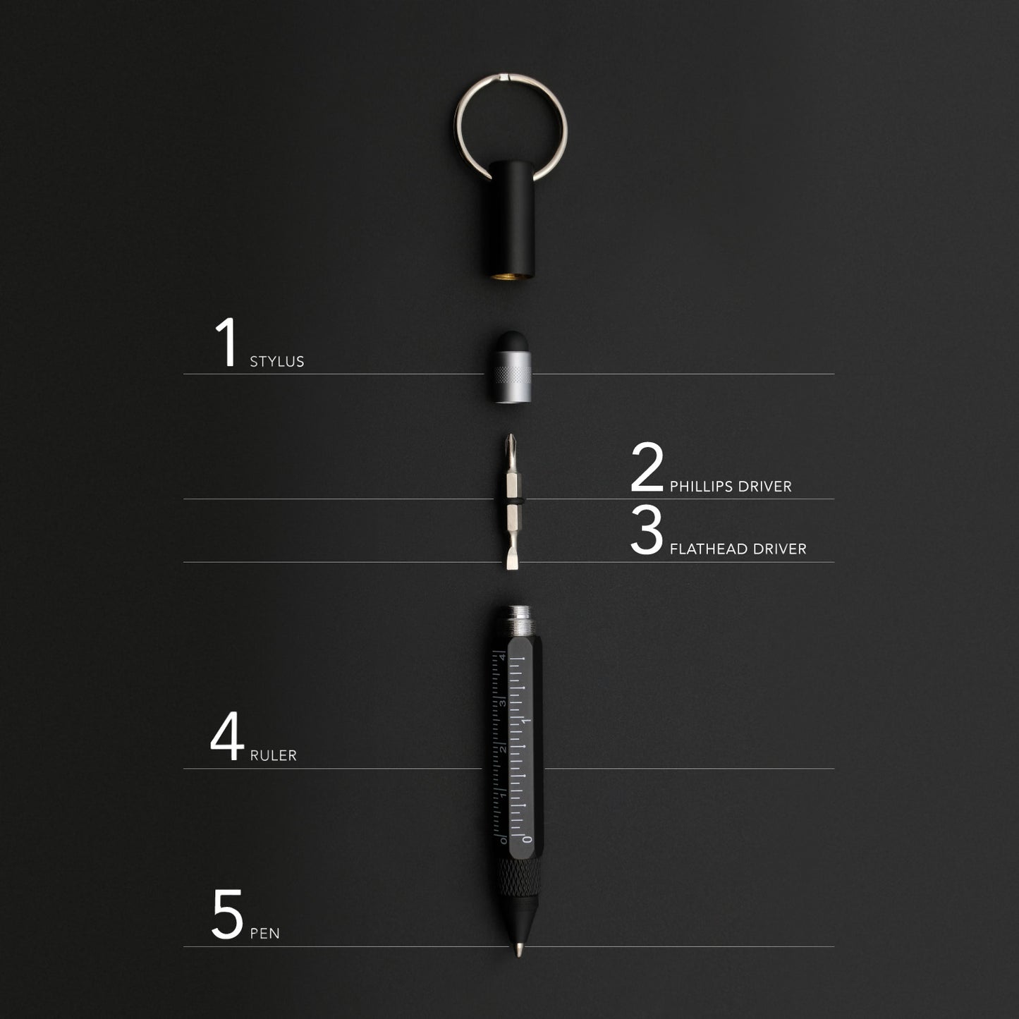 Multitool Pen 5-in-1 Keychain - ATECH