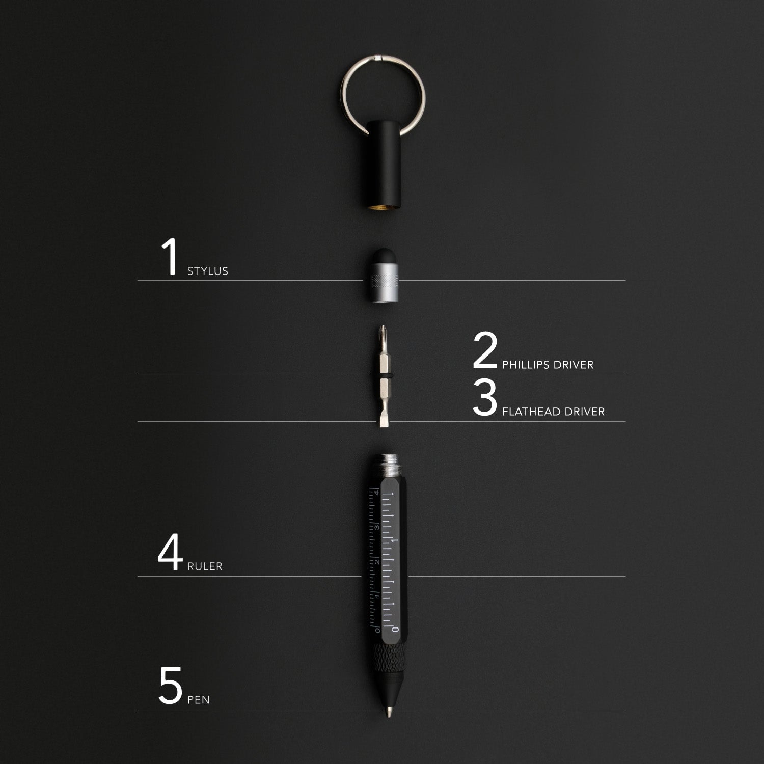 Multitool Pen 5-in-1 Keychain - ATECH